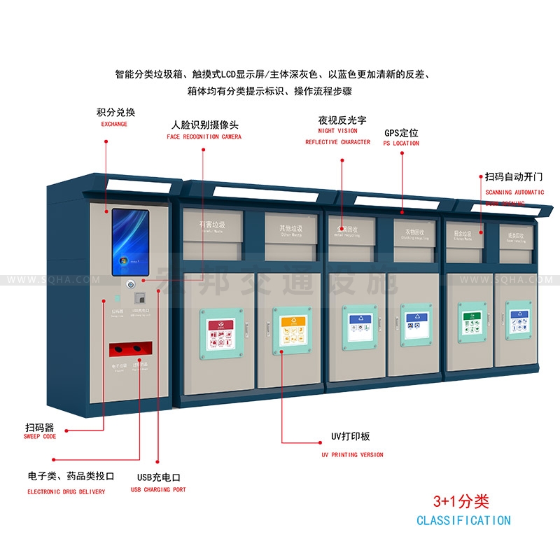 垃圾分類智能設備-垃圾分類智能設備制作廠家、批發(fā)價格